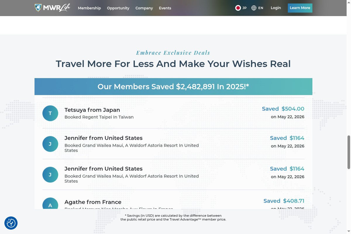 MWR Life節約フィード – 日本人会員TetsuyaがTaipeiで$504節約の記録